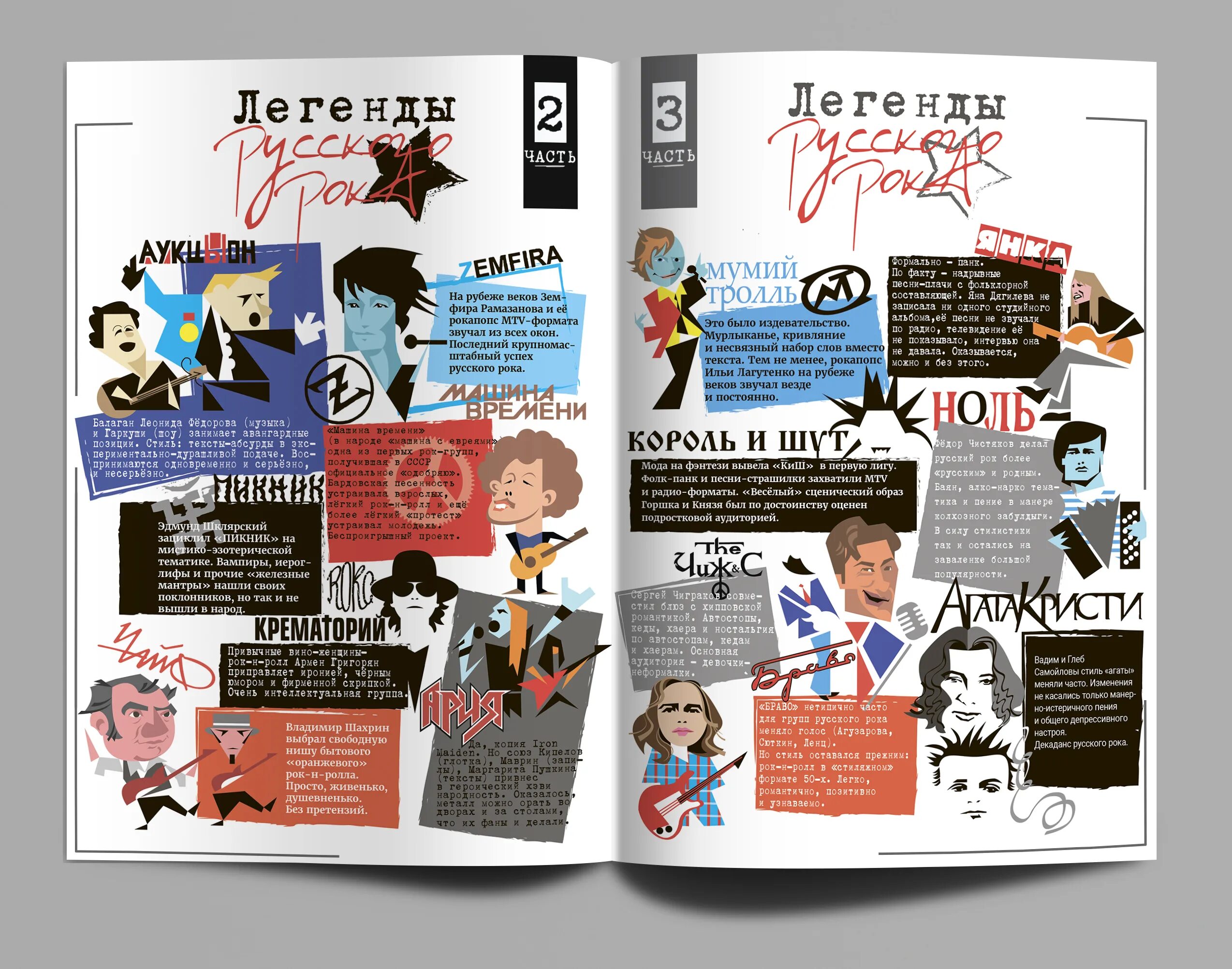 Дизайнерская верстка. Дизайн журнала. Элементы для верстки книги. Верстка 2023. Верстка журнала.