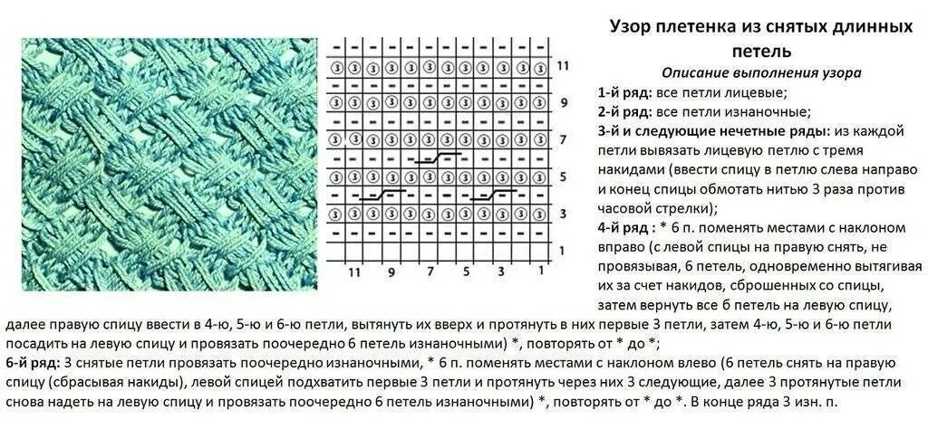 Узоры спицами со схемами простые видео. Схема вязки плетенка спицами. Вязание спицами плетенка схемы и описание. Узоры спицами с вытянутыми петлями с описанием и схемами. Узоры спицами с перекрещенными петлями с описанием и схемами.