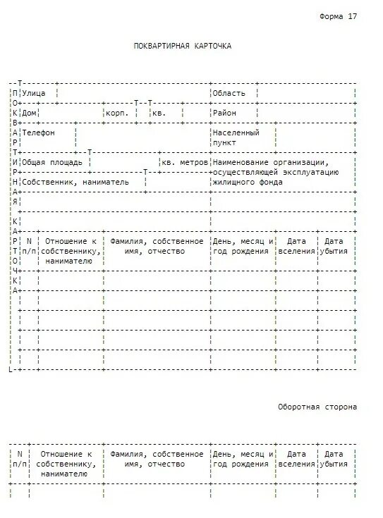 Поквартирная карточка это. Образец заполнения поквартирной карточки форма 10. Форма 9 16 поквартирная карточка. 9, 10 Форма поквартирная карточка. Выписка из поквартирной карточки форма 10.