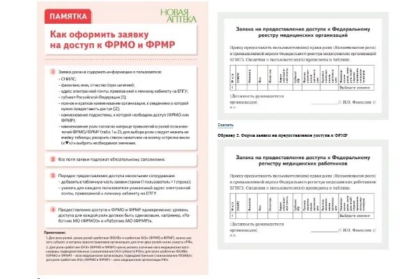 Подать документы на аккредитацию через фрмр. Подать документы на аккредитацию через фрмр