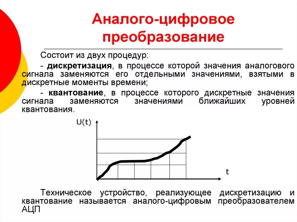 Преобразование цифрового сигнала в аналоговый называется. Процесс преобразования аналогового сигнала в цифровой. Преобразование аналогового сигнала в дискретный. Принцип аналогово цифрового преобразования. Этапы преобразования аналогового сигнала в цифровой.