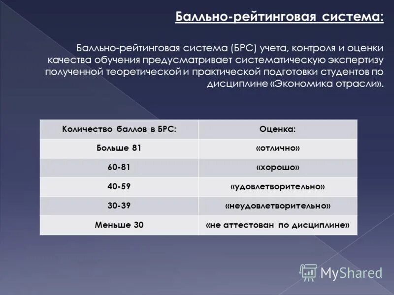 Оценка 8 в россии. Бально рейитинговая система. Балльно рейтинговая система. Балльно-рейтинговая система оценки. Бально-рейтинговая система в вузе.