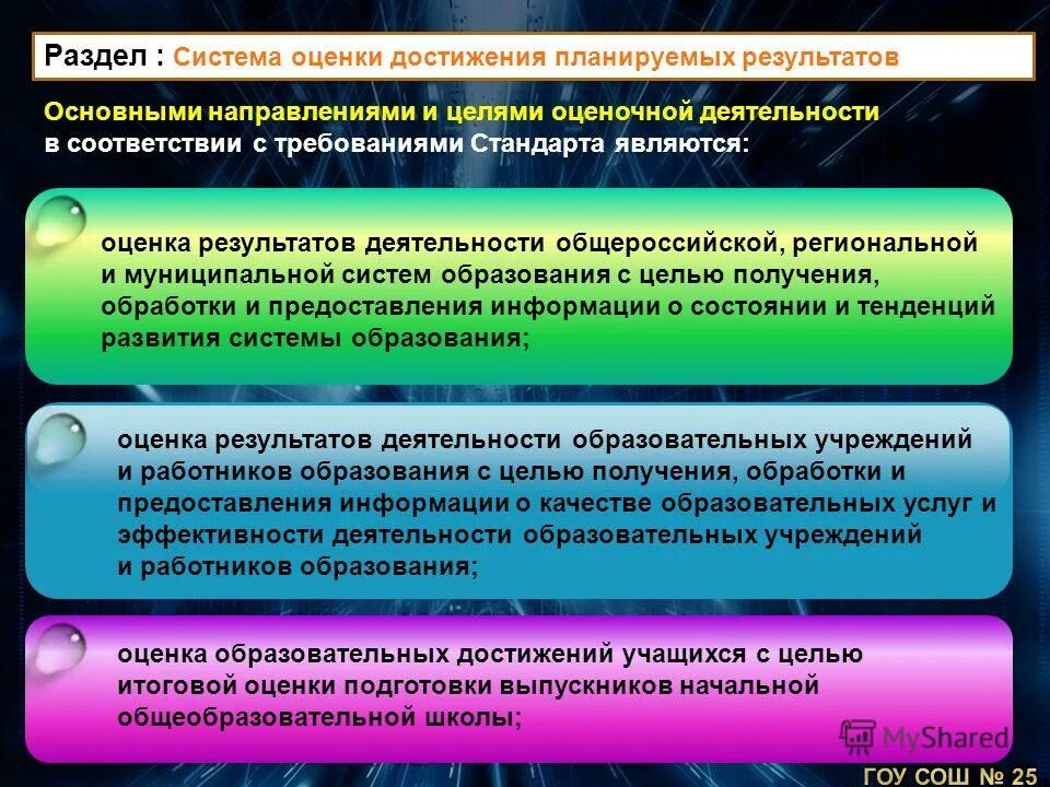 Система оценки достижения планируемых результатов. Системы оценивания планируемых результатов. Достижения системы образования. Оценка степени достижения ожидаемых результатов. Наивысшие достижения в профессиональной деятельности