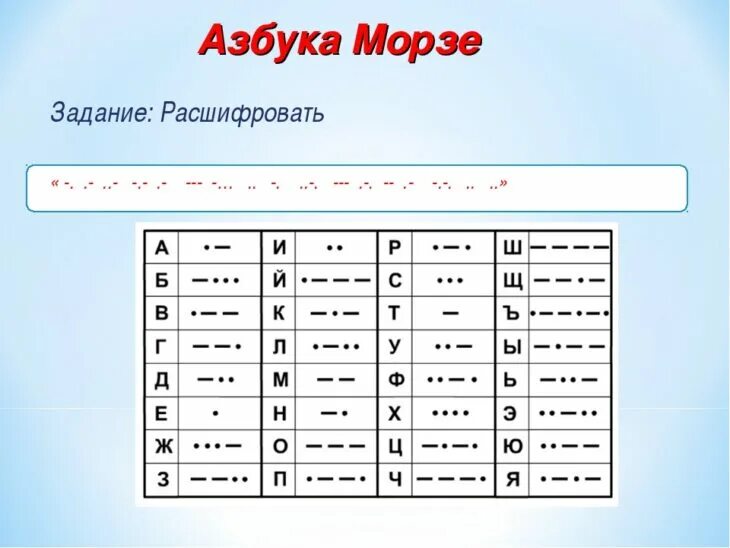 Азбука Морзе шифровка для детей. Азбука Морзе для детей задания. 3 На азбуке Морзе. Задачи на азбуку Морзе. Азбука морзе 4