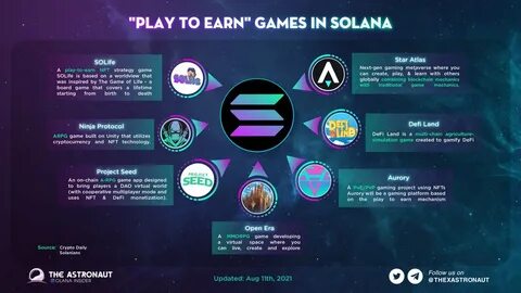 Earn перевод