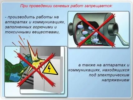 Зачем перед проведением огневых работ вентилируют помещения