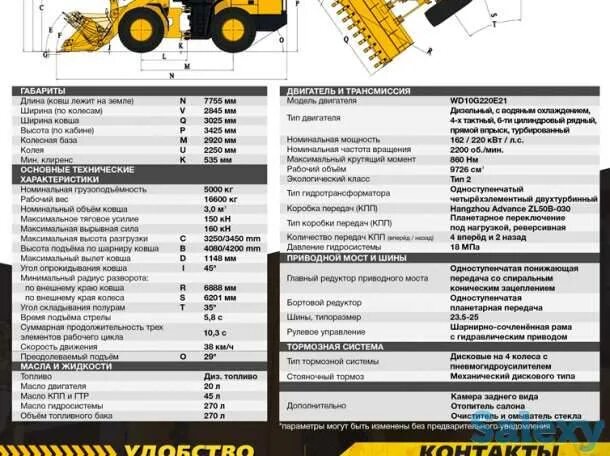 Характеристика фронтального погрузчика sdlg