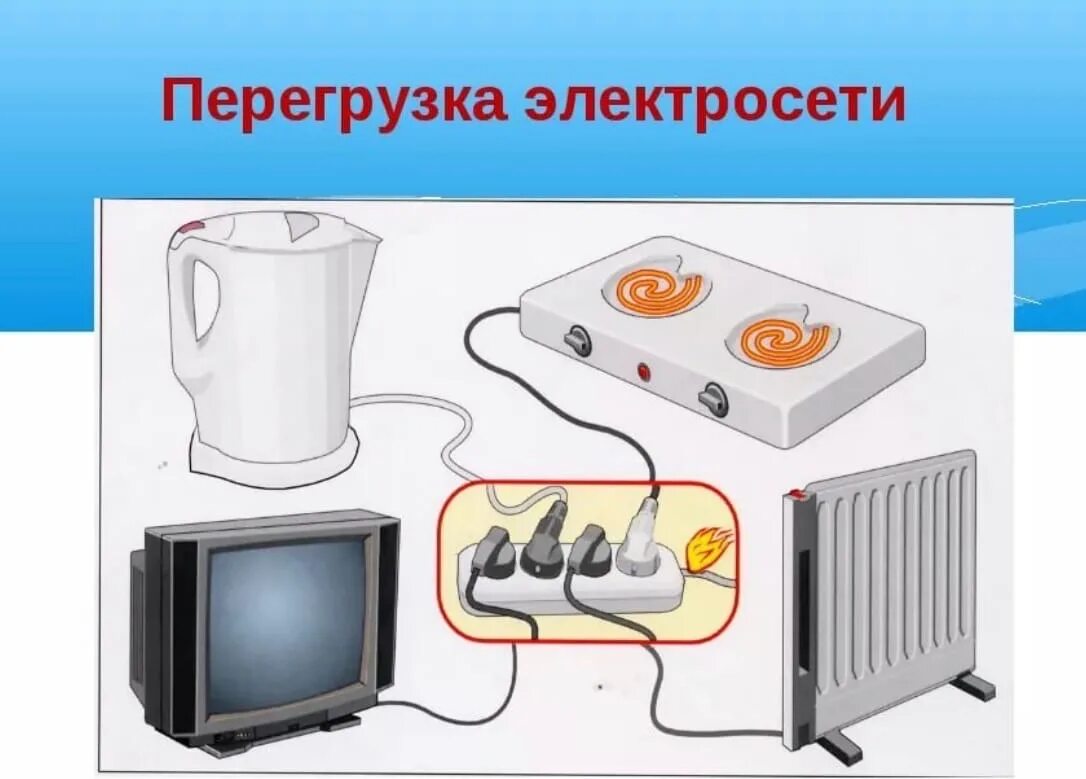 Включи бытовую