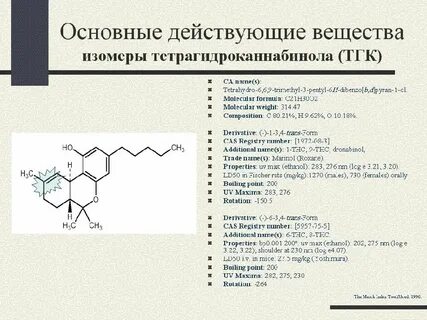 Как в тгк писать от своего имени