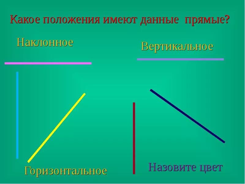 Вертикально и горизонтально. Параллельные и перпендикулярные линии. Вертикальные параллельные. Параллельные вертикальные и горизонтальные линии. Параллельно и перпендикулярно.