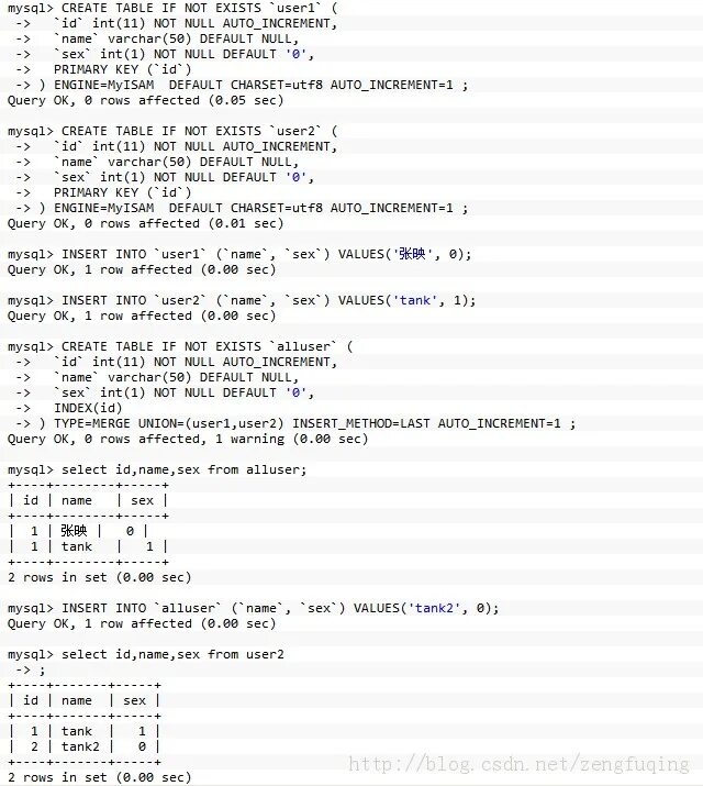 Create Table SQL autoincrement. Insert into MYSQL. SQL Master таблицы. Auto increment MYSQL. Insert user