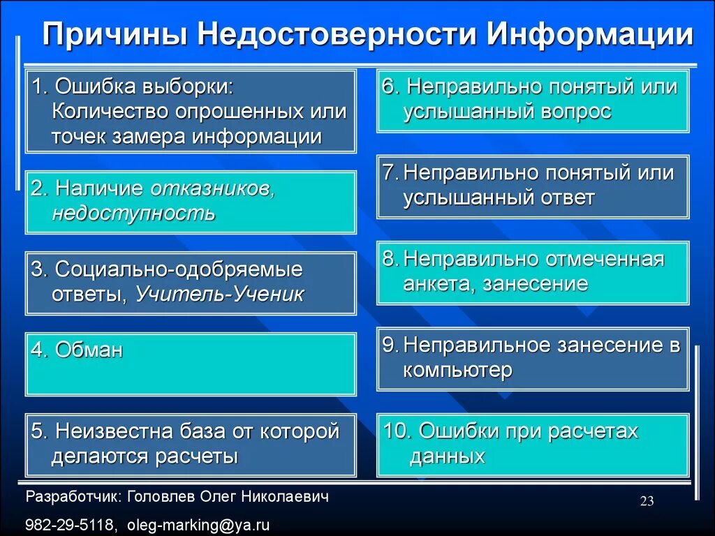 Недостоверность информации примеры. Причины информации. Признаки недостоверности информации. Перечислите причины информации.