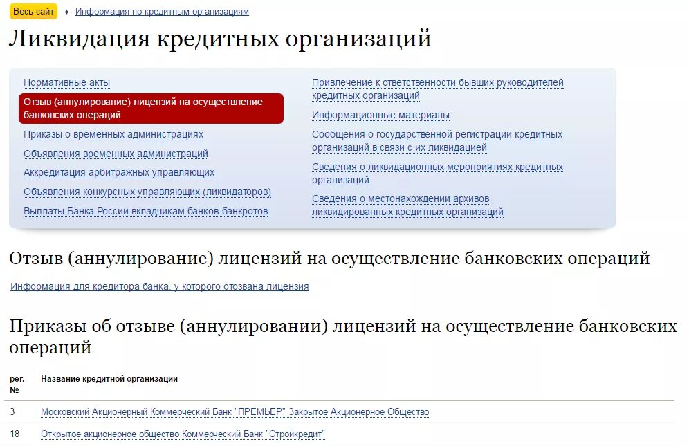 Банк россии проверка организации