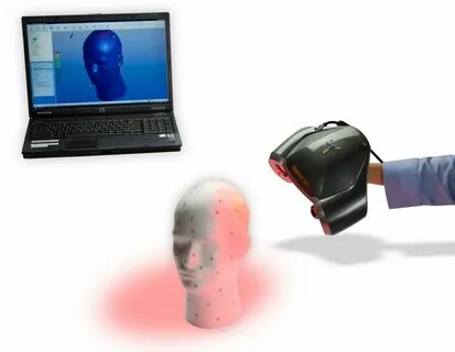 Цель 3d сканирования