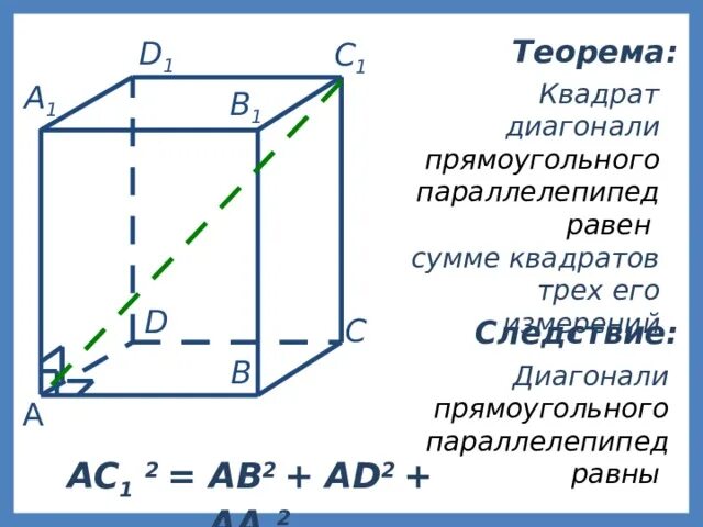 Диагональ прямоугольного параллелепипеда. Теорема о диагонали прямоугольного параллелепипеда. Теорема о квадрате диагонали прямоугольного параллелепипеда. Диагональ квадрата.