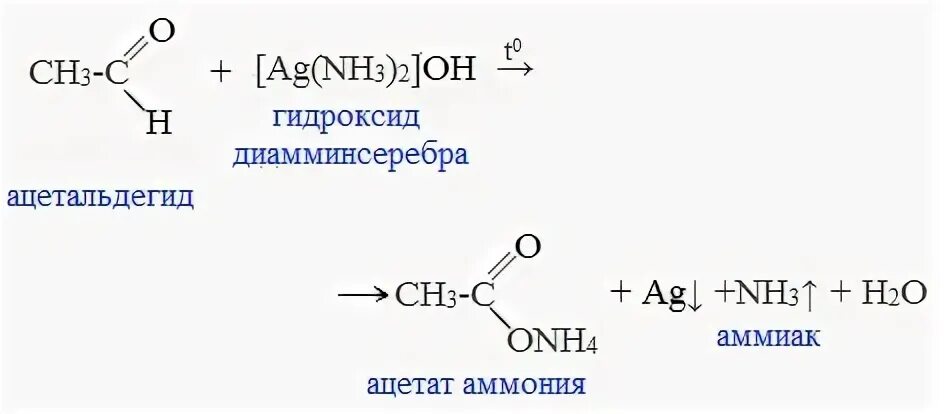 Альдегид nh3. Этаналь Ацетат аммония. Ацетат аммония из альдегида. Ацетальдегид и гидроксид диамминсеребра. Из уксусного альдегида в Ацетат аммония.