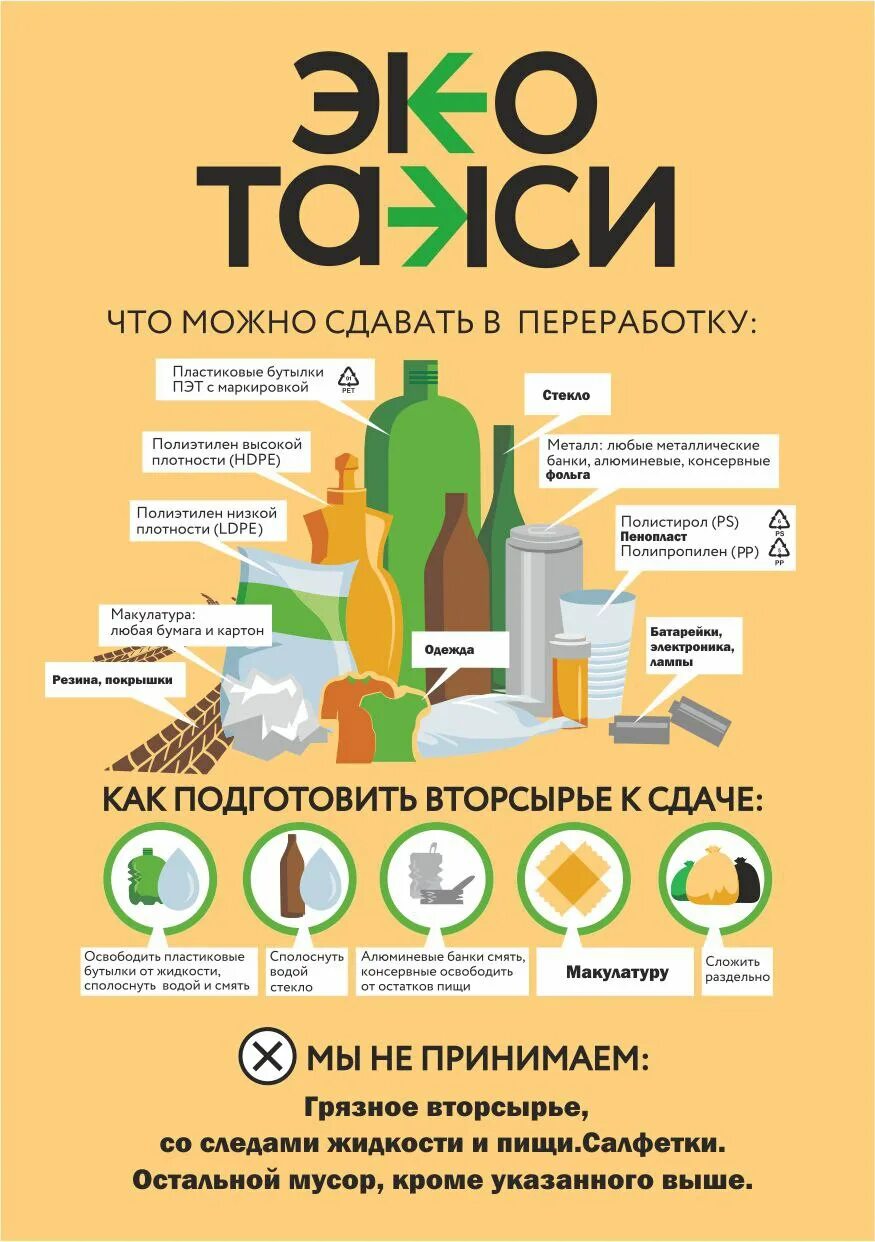 Что сдавать на переработку. Чт оможно сдать на перерабокту. Вторсырье переработка. Сдавай пластик на переработку.