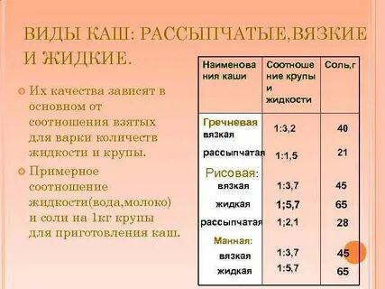 Температура каши