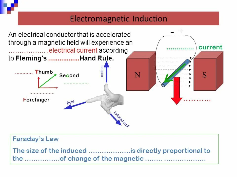 Carry current. Electromagnetic Induction. Induction of the Magnetic field. Induction in Magnetic field. Electric field in conductors.