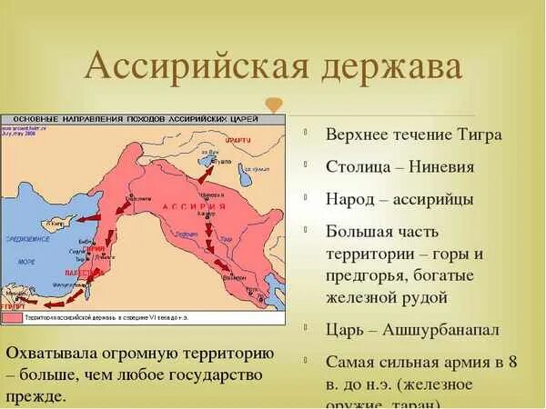 Природно климатические условия мемфиса. Ниневия Ассирийское царство. Столица ассирийской державы 5 класс. Ассирия Ассирийская держава. Ассирия на карте.