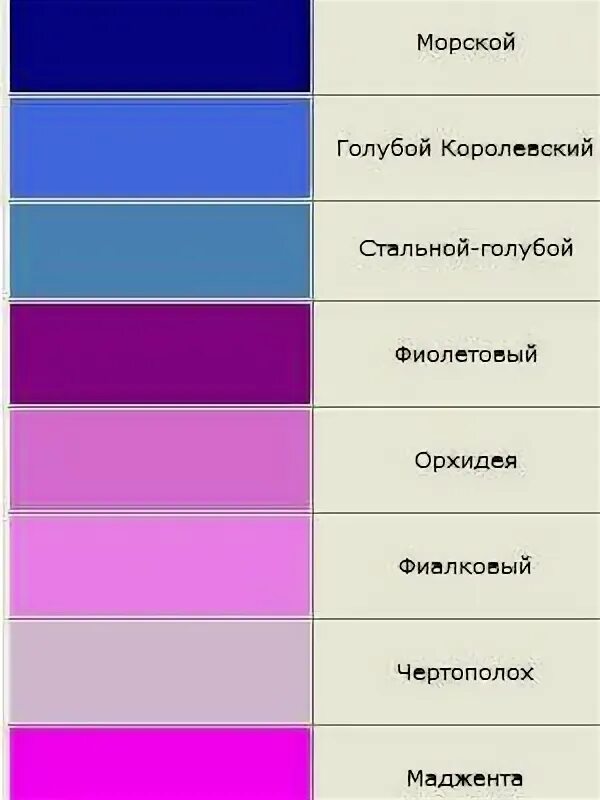 Как получить лиловый цвет. Сиренево-коричневый цвет название. лавандовый цвет смешать цвета. при смешивании фиолетового и голубого цвета. сиреневый цвет палитра смешать.