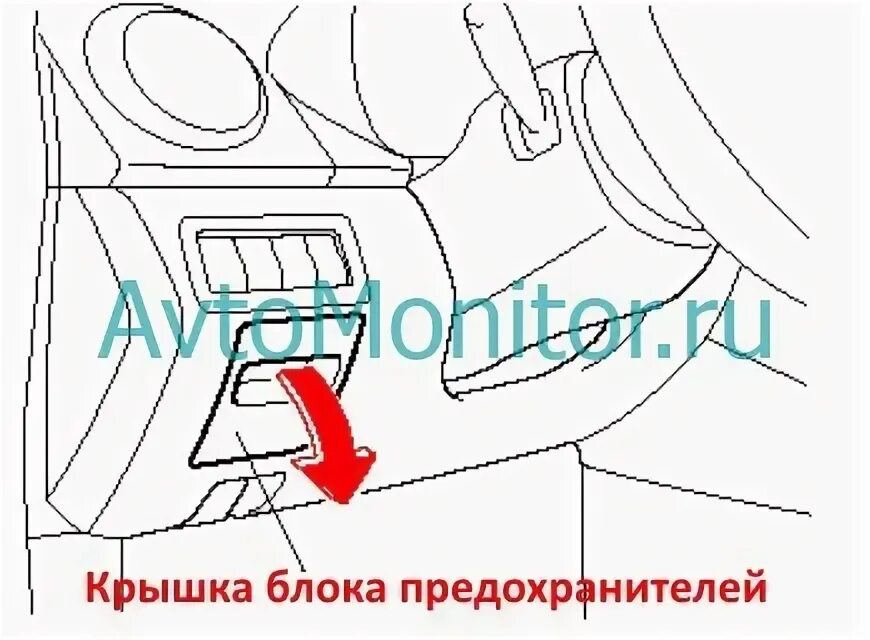 Мазда сх7 прикуриватель предохранитель Предохранители и реле Mazda CX-7 Блоки предохранителей