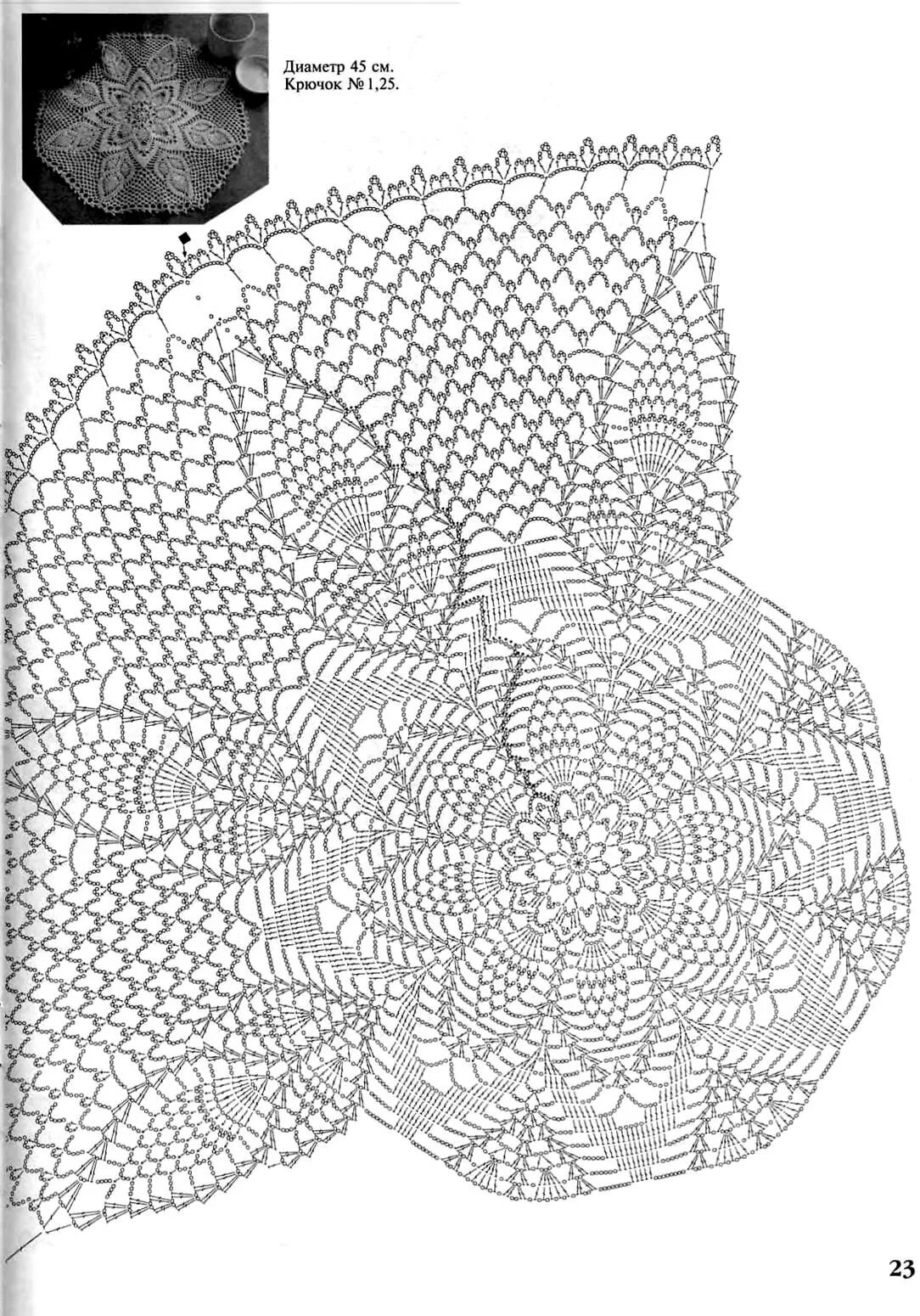 Вязание салфетки крючком для начинающих схемы с подробным описанием. Ажурные скатерти крючком со схемами. Бесплатные схемы крючком скатерти. Салфетка вертушка крючком схема. Вязание скатерти крючком схемы на круглый стол.