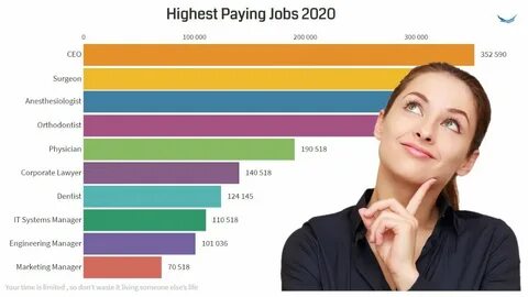 High paid job