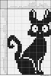 Кошачьи сканворд 7