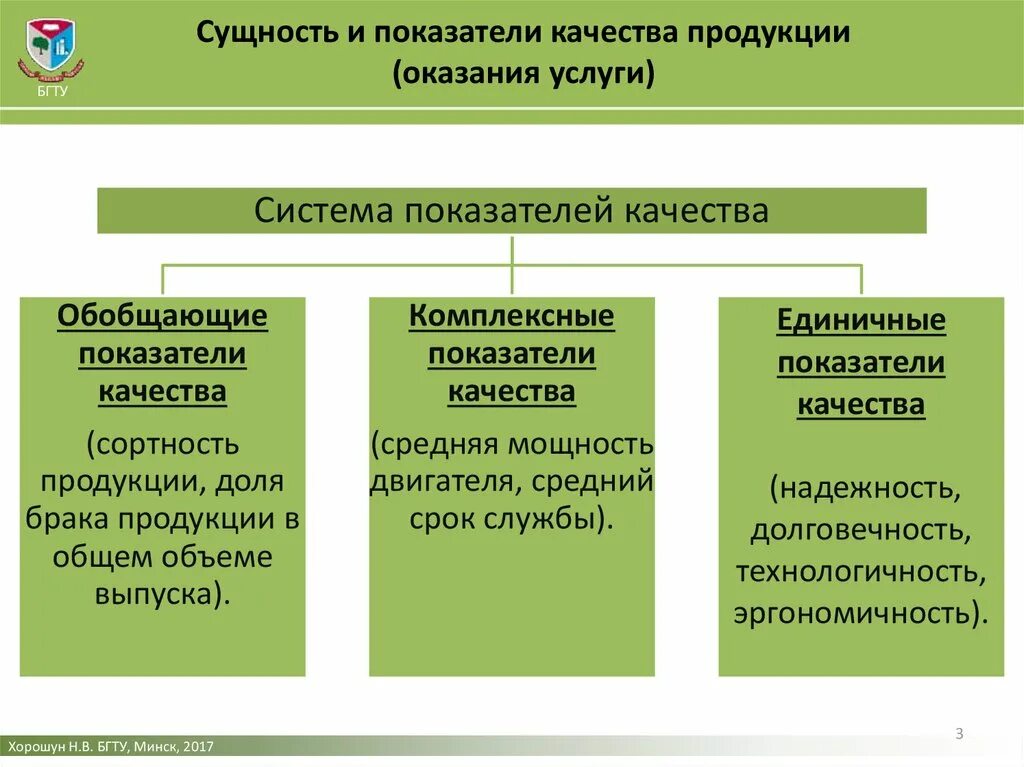 Показатели производства товаров и услуг. Показатели качества продукции. Сущность и показатели качества продукции. Основные показатели качества товара. Контроль качество продукции показатели качества.