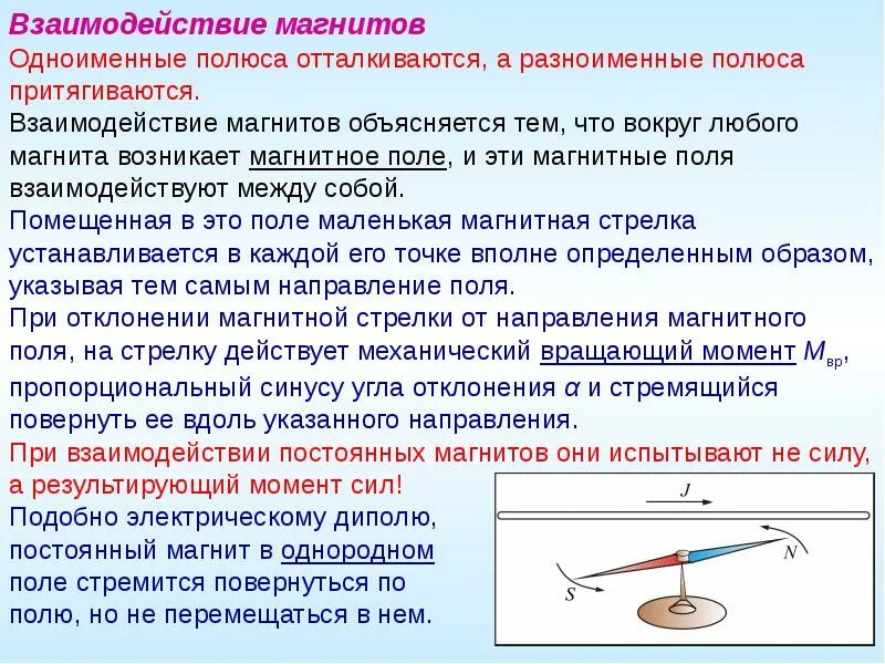 Чем объясняется взаимодействие магнитов