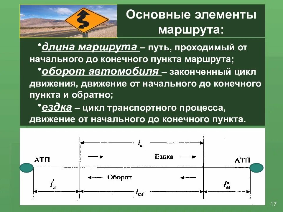 Путь длиной 76. Основные элементы маршрута. Начальный и конечный пунк маршрута. Длина маршрута. Что такое ездка на маршруте.