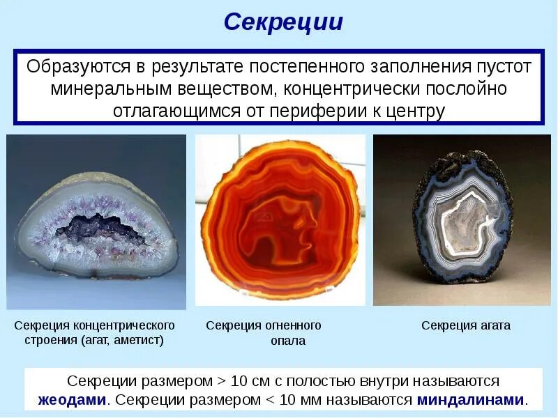 Химический состав земли 9 класс. Секреции минералов. Секреция Геология. Секреции названия минералов.