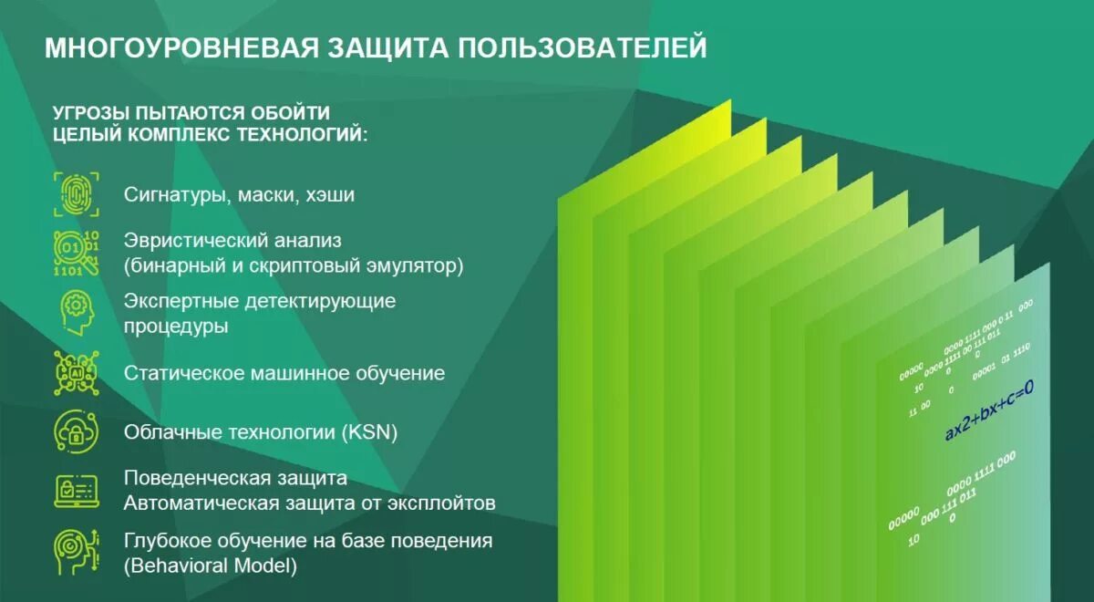 Какие эффективнее защищают от. Кибератаки защита. Методы защиты от кибератаки. Основные способы защиты от кибератак. Как защититься от кибератаки.