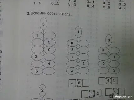 Вспомнишь какое число