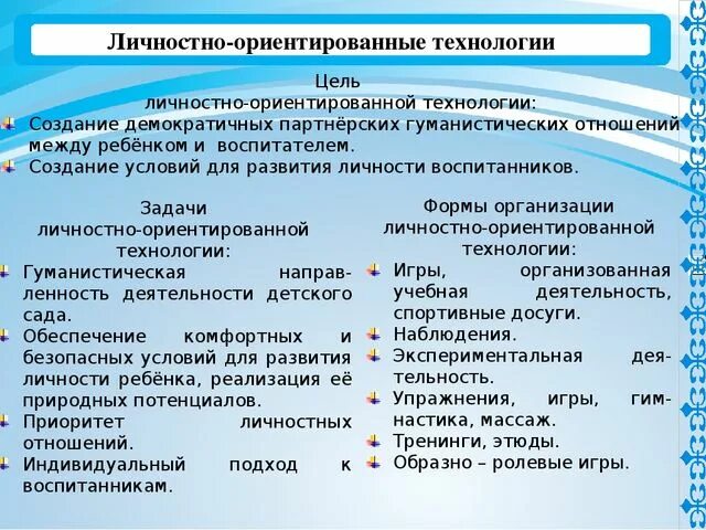 Реализация личностно ориентированной технологии. Личностно-ориентированные технологии. личностно-ориентированная технология. личностно-ориентированные технологии в доу. личностно-ориентированная технология в доу.