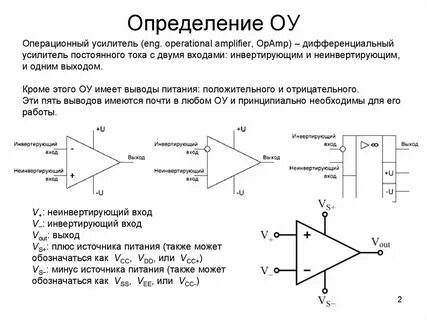 Дифференциальный коэффициент усиления