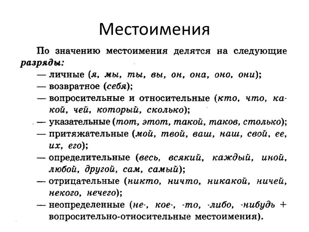 Местоимение обозначающее отсутствие чего либо. Местоимения. Способы словообразования местоимений. Местоимения 6 класс. Словообразование местоимений.