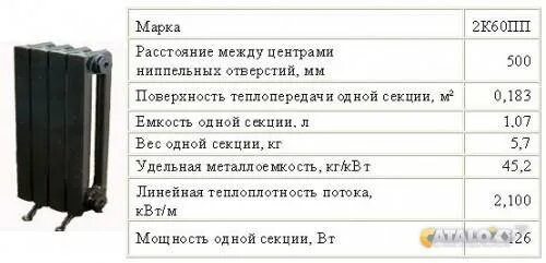 Сколько весит 1 батарея