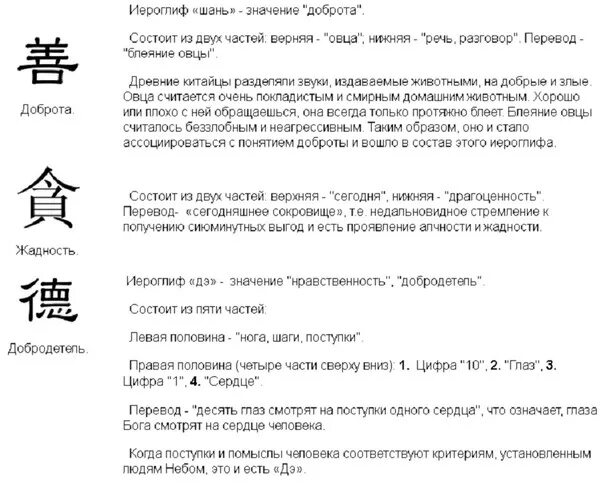Иероглиф фу. Что значат иероглифы. Иероглифы китая с переводом. Японские символы с переводом. Японские символы и их значение.