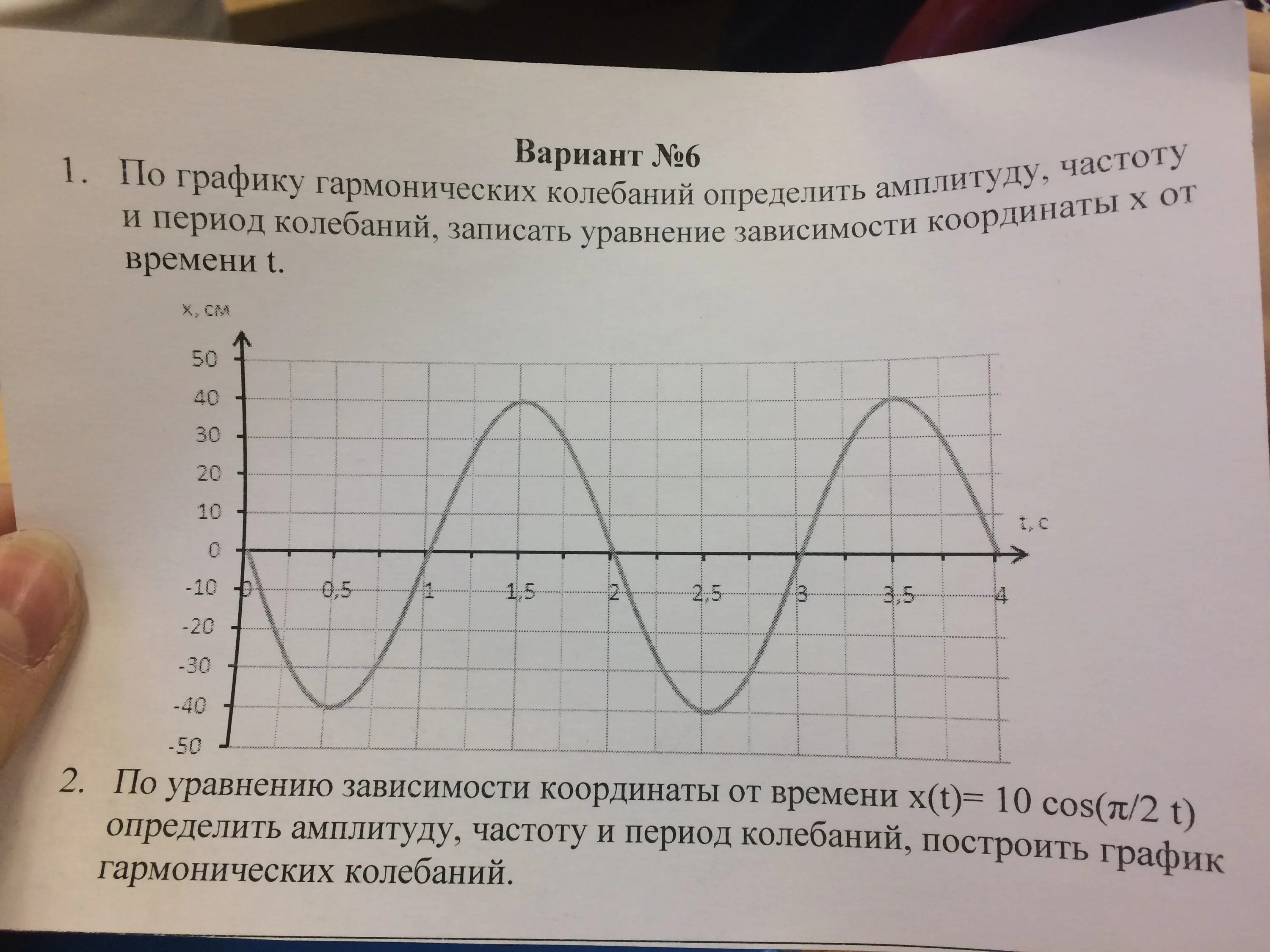 Период частота и амплитуда колебаний по графику. По графику определите амплитуду колебаний. График гармонических колебаний. Период колебаний по графику. Период колебаний гармонических колебаний по графику.