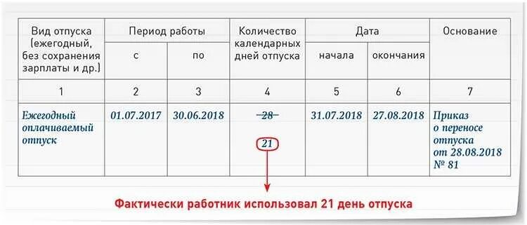 Два отпуска в год. Отпуск в карточке т-2 образец заполнения. перенос отпуска в личной карточке т-2. продление отпуска в т2 образец. личная карточка т2 отпуск образец заполнения.