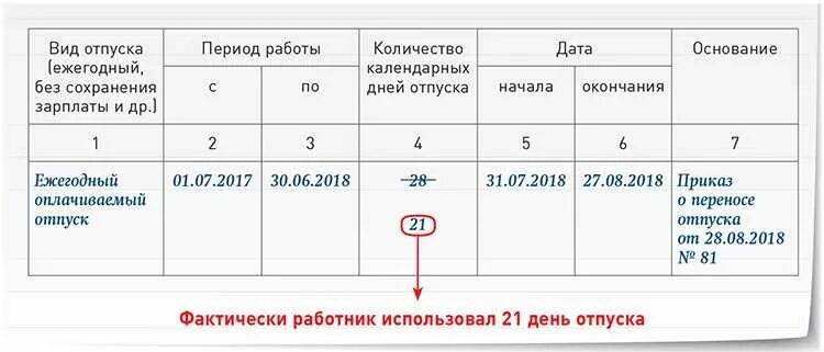 Как переносятся дни отпуска в мае 2024. Отпуск в карточке т-2 образец заполнения. Как внести перенос отпуска в карточку т2. Продление отпуска в т2 образец. Отпуск в личной карточке образец.