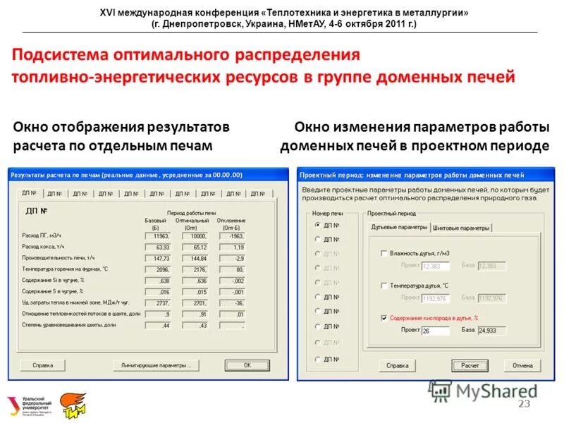 Проектные параметры. Проектные параметры