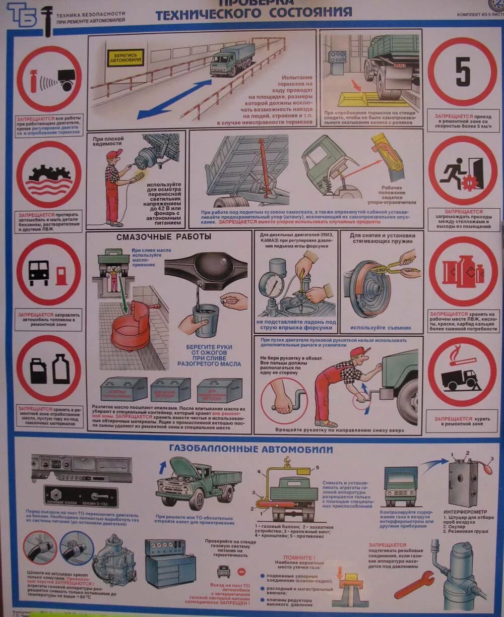 Техника безопасности при ремонте. Безопасность при ремонте автомобиля. Техника безопасности при ремонте автомобиля. Безопасность труда при ремонте автомобилей. Охрана труда при ремонте автомобиля.