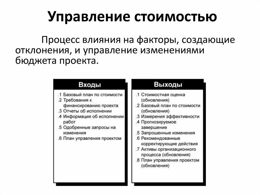 Управление стоимостью проекта - презентация онлайн