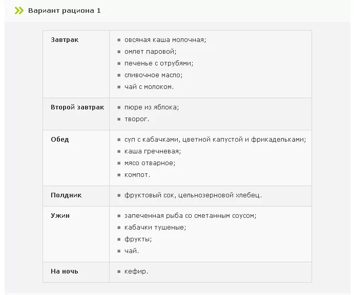 Что кушать после операции на кишечнике