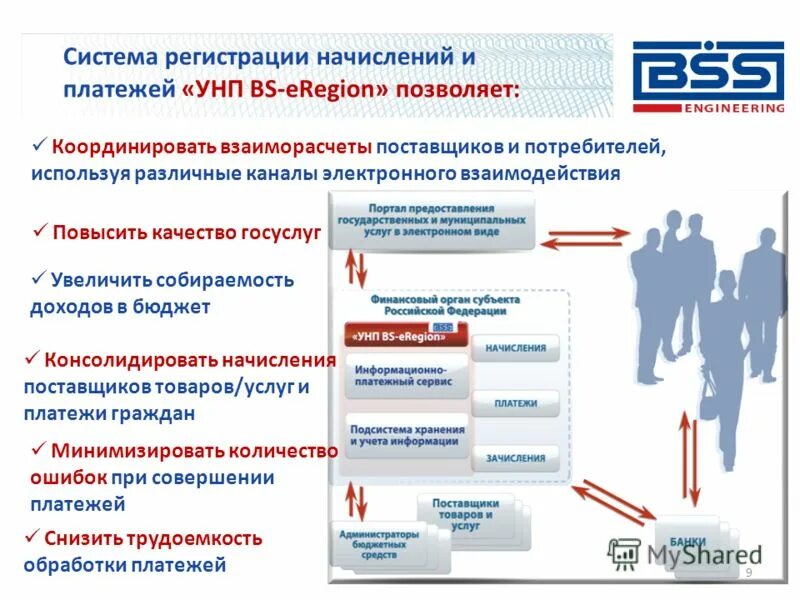 Оценка гражданами качества государственных услуг. Показатели качества государственных и муниципальных услуг. Критерии качества госуслуг. Качество государственных услуг. Оценка качества предоставления электронных государственных услуг.