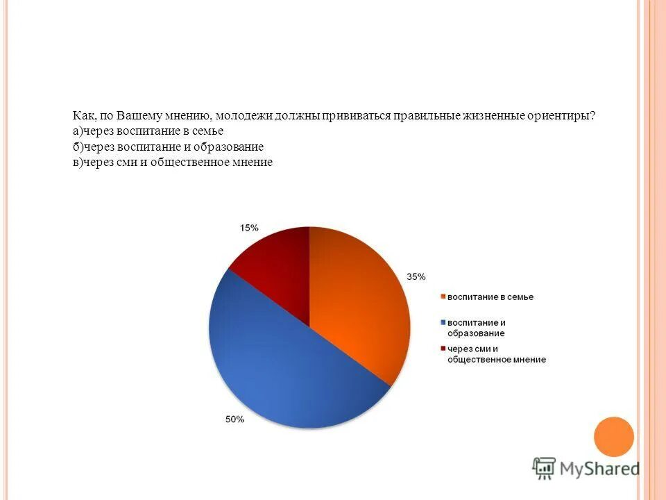 общественное мнение молодежи. общественное мнение молодежи. современная молодежь. человеческое общество. группа разные люди.