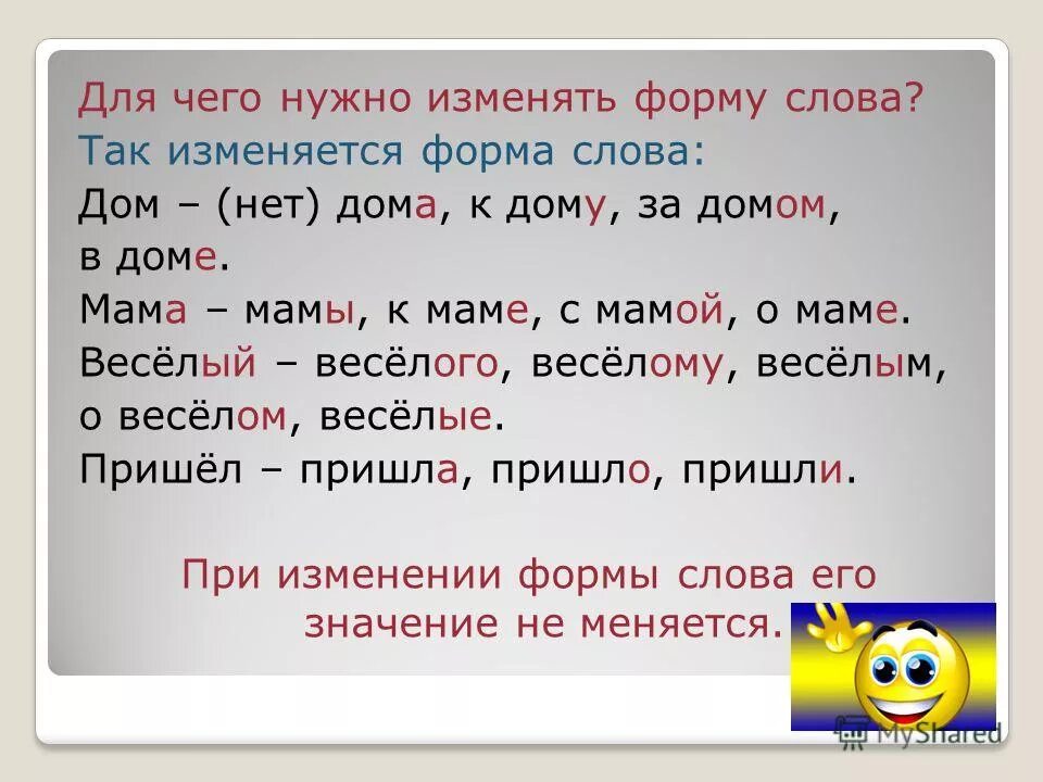 Изменить форму слова. Изменение формы слова. Изменяя формы слов. Изменяемая форма слова. Правило изменения слов